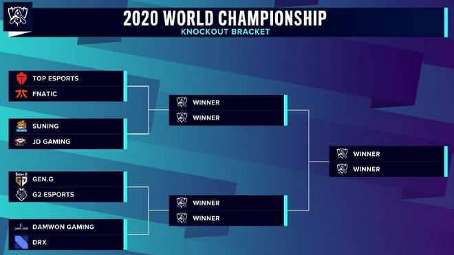 T1 战胜 Dplus KIA 在 LCK 2025赛季