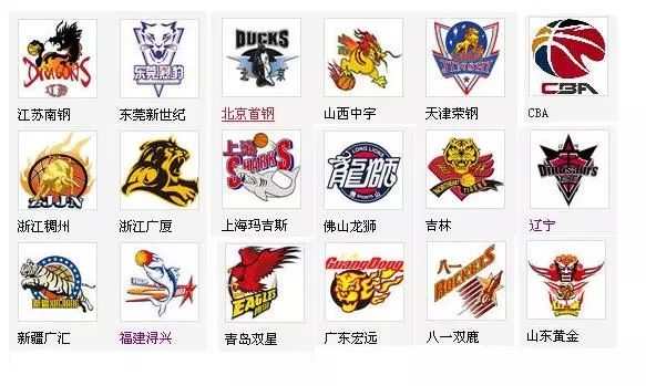 题在于恢